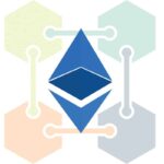 Ethereum Price Volatility