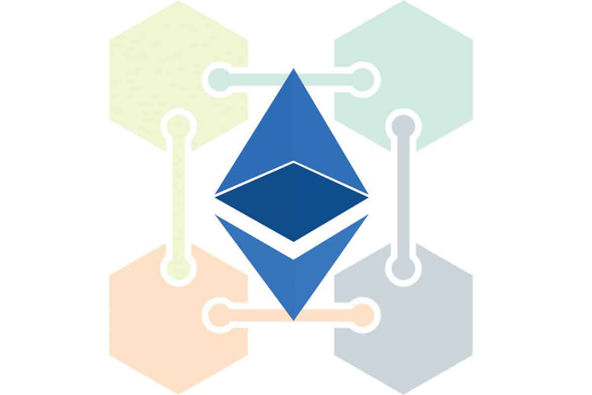 Ethereum Price Volatility