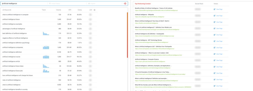 Super Simple Content marketing Tips 2020 4