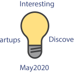 Interesting Startups Discovery May 2020 -Startup News