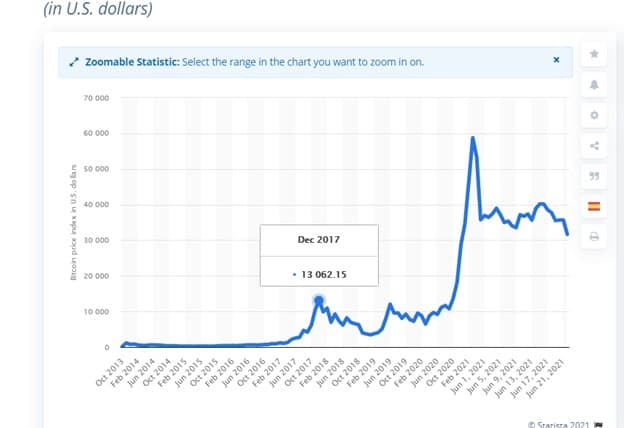 china crypto ban effects in 2017