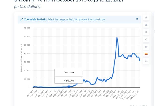 china crypto ban effects