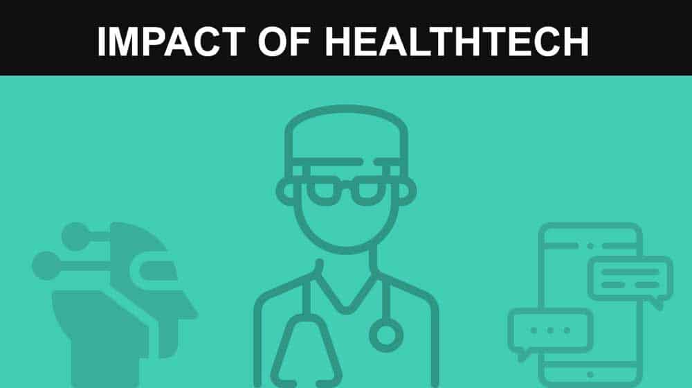 Impact of healthtech on healthcare delivery
