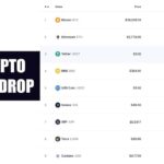 Reasons for crypto spot trading drop in Q1 of 2022