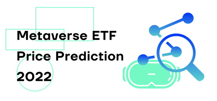 Roundhill Ball Metaverse ETF Price Prediction
