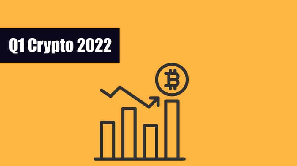 Q1 Crypto 2022-Only BTC,XRP finished Above borderline WHY? 1