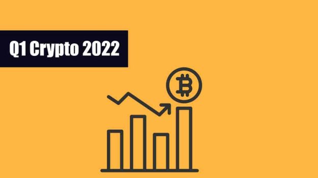 Q1 crypto 2022 BTC And XRP