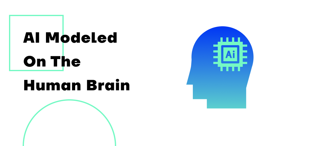 Neural Network 2022- Artificial intelligence system modeled on the human brain.