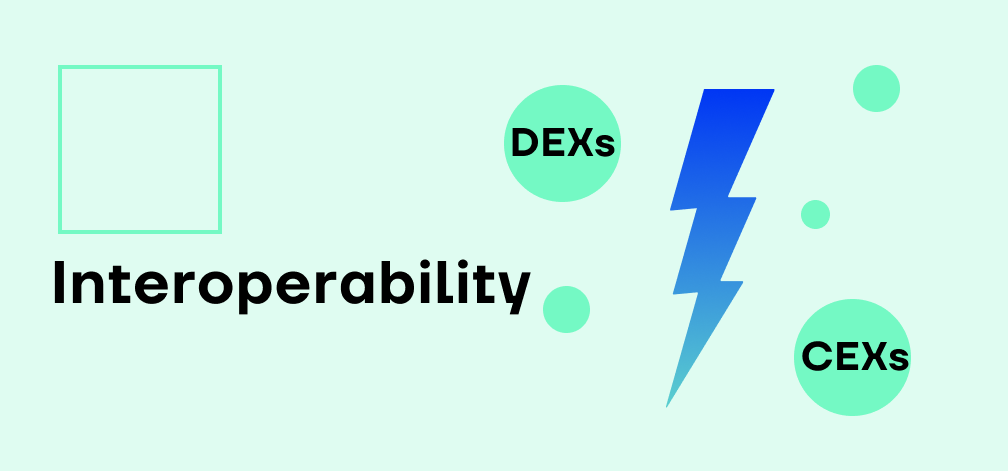 AstroTools: The Solution for Interoperability Between CEXs (Centralized) and DEXs(Decentralized) crypto exchanges